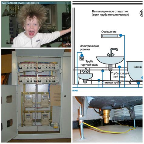 Заземление ванны в квартире - обеспечение безопасности