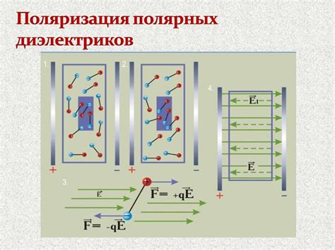 Заземление в электрическом теплом поле