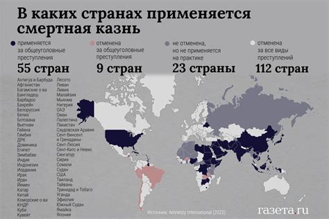 Законность смертной казни в Белоруссии