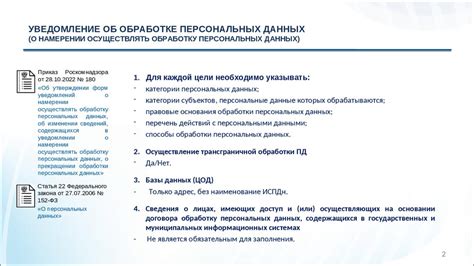 Законодательные требования к обработке персональных данных о зарплате