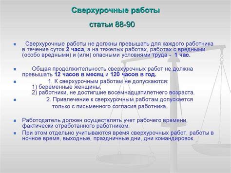 Законодательство и сверхурочные часы: правила и ограничения