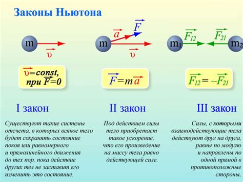 Законы Ньютона и сила тяги