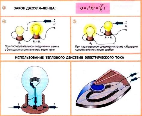 Закон Джоуля-Ленца и его применение