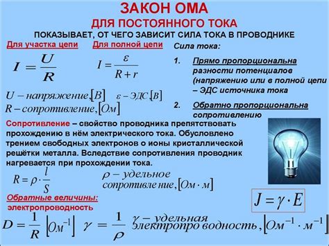 Закон Ома и его применение к расчету сопротивления