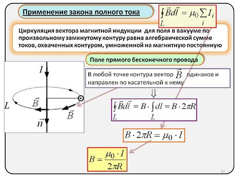 Закон ослабления магнитного поля с удалением от катушки