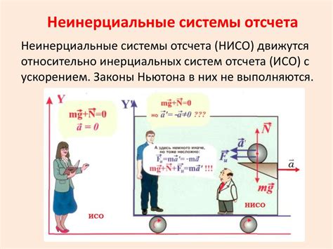 Закон сохранения импульса в механике