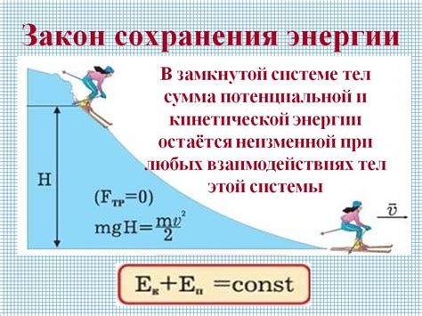 Закон сохранения энергии в электромагнетизме