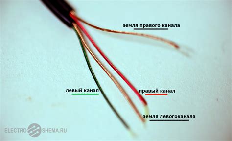 Закрепление проводов внутри штекера