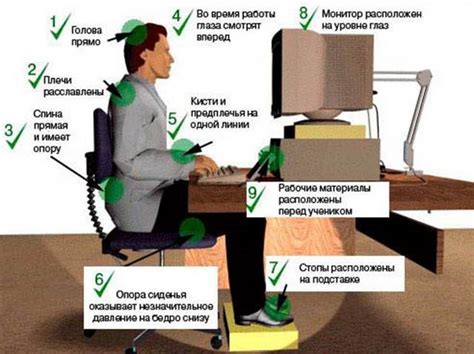 Замеры Холтера: возможно ли работать за компьютером?