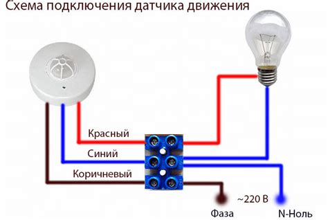 Запасной вариант подключения