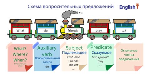 Запись "в котором" в предложении