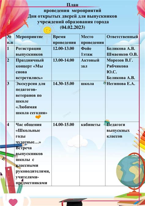 Запланированные даты проведения Дня открытых дверей