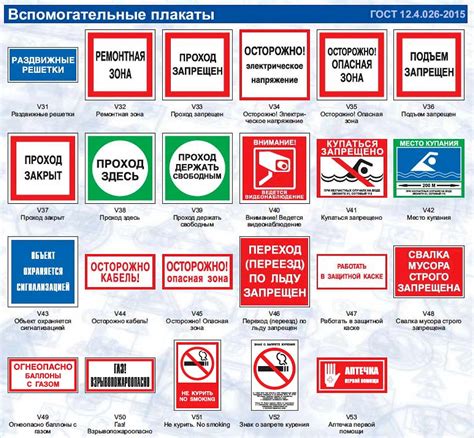 Запрещающие плакаты для санитарной безопасности
