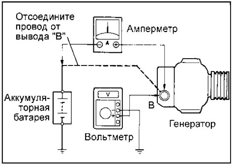 Запустите двигатель и измерьте напряжение