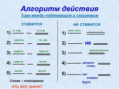 Запятая между однородными подлежащими и сказуемыми