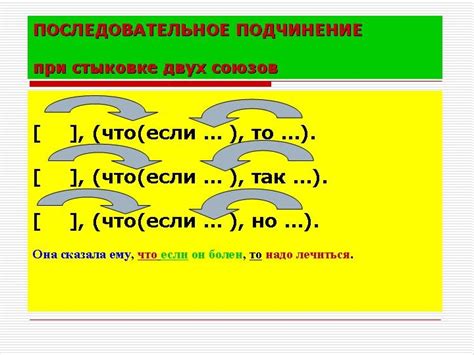 Запятая перед "вряд ли" в вопросительных предложениях