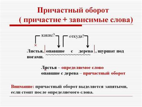 Запятая после причастного оборота