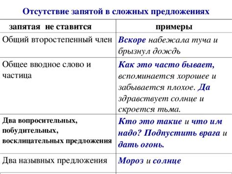 Запятая при присоединительных словах