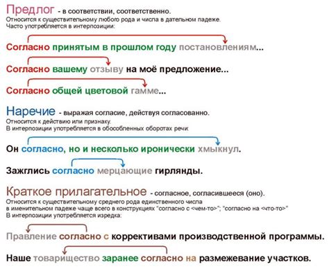 Запятые при выделении слова: нужны ли они?