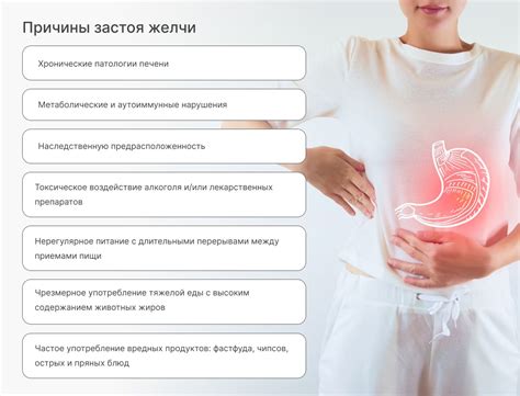 Застой желчи: симптомы и последствия