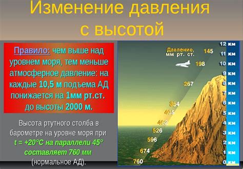 Захват атмосферы и настроения местности