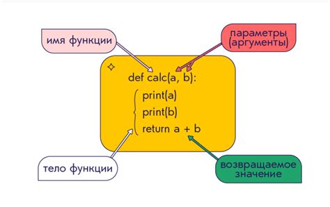 Зачем использовать вертикальную черту в Python