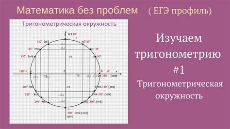 Зачем нужен объем окружности