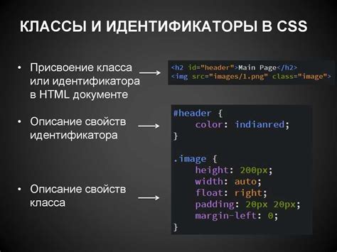 Зачем нужен ховер CSS