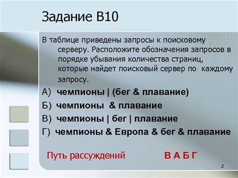 Зачем нужно удалять запросы к поисковому серверу Яндекс