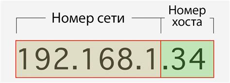 Зачем узнавать маску подсети