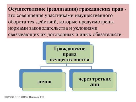 Защита гражданских лиц: правила и ограничения