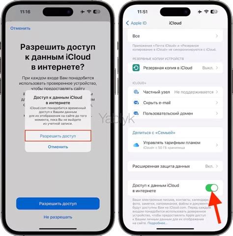 Защита данных на устройстве Apple