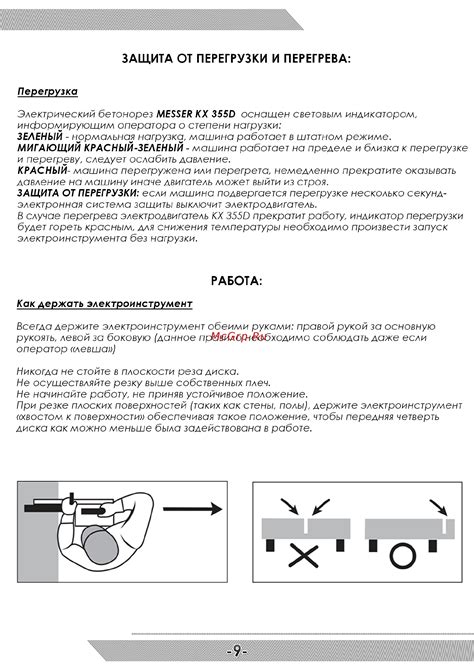 Защита от перегрева и обзор плюсов