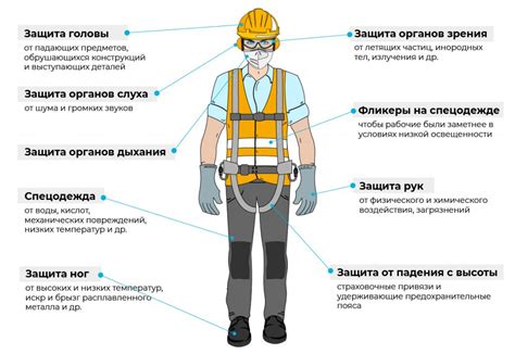 Защита при движении