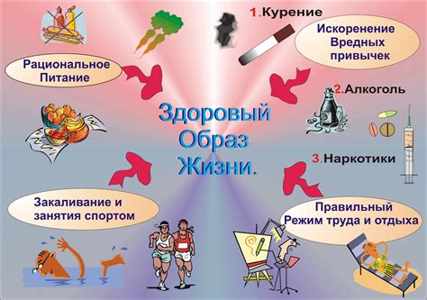 Здоровый образ жизни как способ устранения нервозного тремора