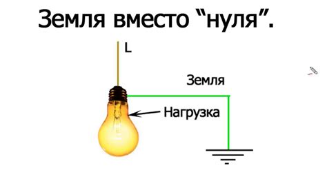 Земля вместо нуля: возможность или фантазия?