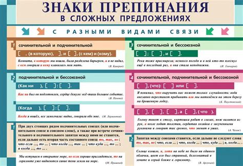 Знаки препинания в предложении