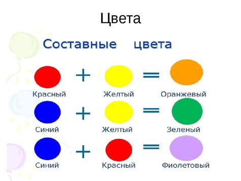 Знакомство с основами смешивания красок для создания небесных оттенков