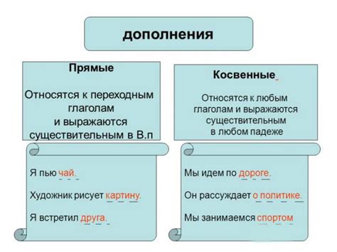 Значение и роль дополнения в предложении