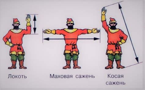 Значение и употребление фразы "Когда я увижу тебя" в различных контекстах