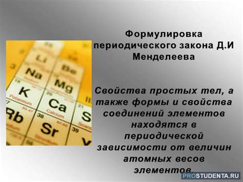 Значение периодического закона Менделеева для науки и промышленности