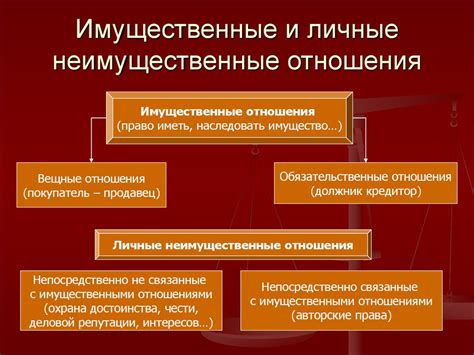 Значение справедливости при решении судебных споров о личных неимущественных правах