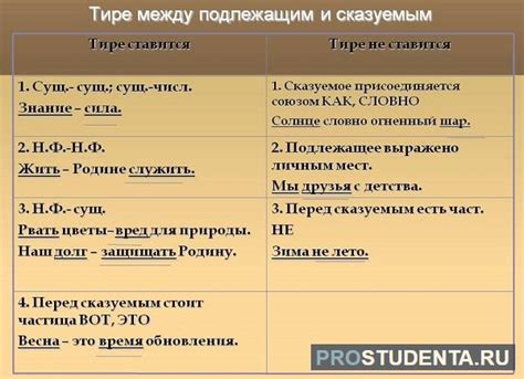 Значение тире и запятой в одном предложении