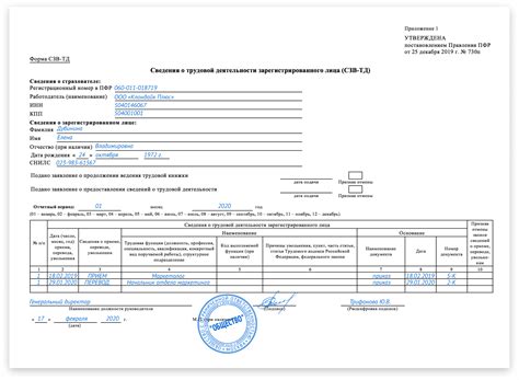 Значимость отправки нулевого СЗВ ТД