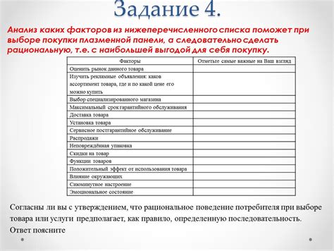 Значимость факторов при определении карточки товара