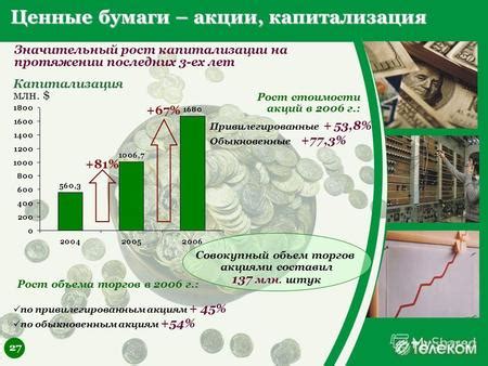 Значительный рост стоимости