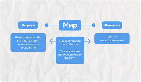 Идеи Канта и их влияние на деонтологию