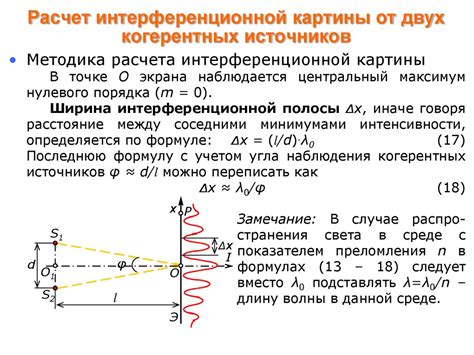 Избегание интерференции от других устройств