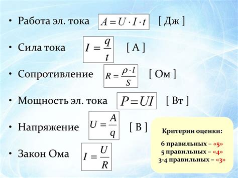 Известная сила тока и применение формулы Ома