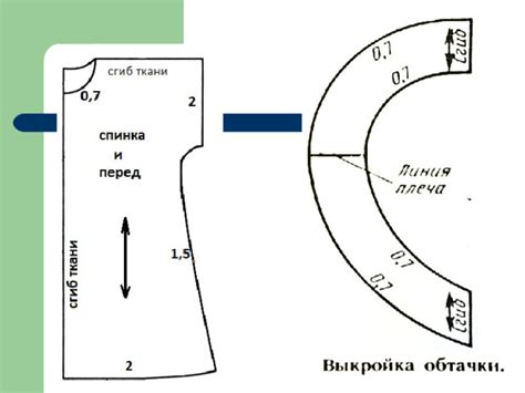 Изготовление выкройки и подготовка основы мишки